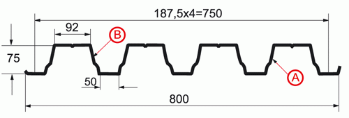 Профнастил H75x750