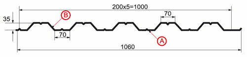 Профнастил НС35x1000